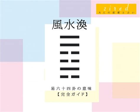 風水渙 上|【易占い】59, 風水渙(ふうすいかん)の卦辞の読み解き方や意。